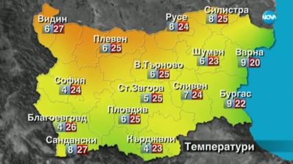 Синоптик: Очаква ни уикенд с летни температури, понеделник - най-топло