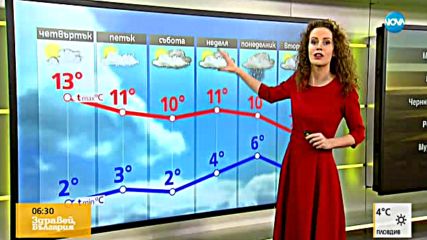 Прогноза за времето (23.11.2017 - сутрешна)