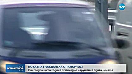 "Солена" „Гражданска отговорност” за нарушителите на пътя