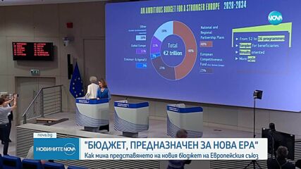 Председателят на ЕК представи новия бюджет на Съюза за периода 2028-2034 година