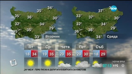Прогноза за времето (07.07.2015 - сутрешна)