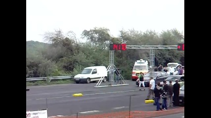 Honda Civic B20 vs Subaru Impreza