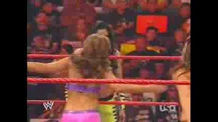 Melina & Mickie Vs. Beth & Katie Lea