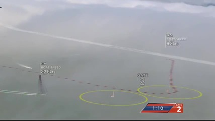 Hightlights_ Louis Vuitton Cup Final Race 8