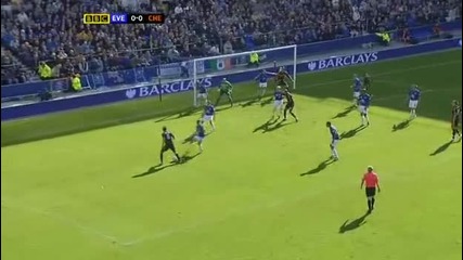 22.05 Евертън - Челси 1:0