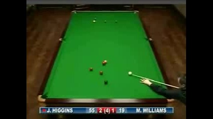 Higgins Vs Williams Шампионска лига по снукър 2009