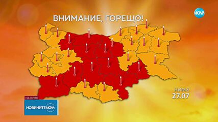 Горещо, ветровито и пожароопасно време