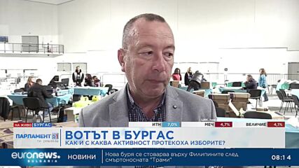 Забравена последна страница на протокол забави работата на РИК в Бургас