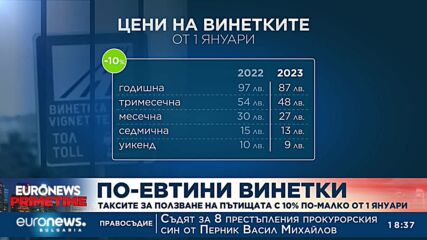 Винетките за леки коли поевтиняват с 10%