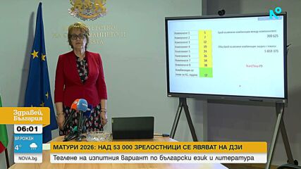 Изтеглиха изпитния вариант на матурата по български език и литература