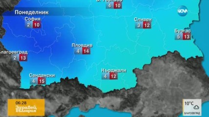 Прогноза за времето (31.10.2016 - сутрешна)