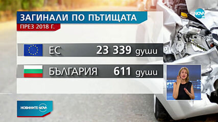 България е с най-много жертви на автомобилни катастрофи в ЕС