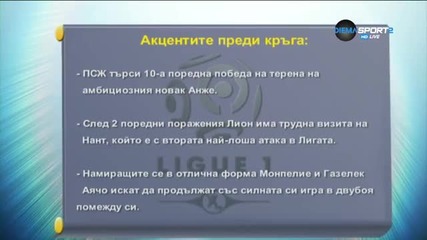 Акцентите преди 16-ия кръг в Лига 1