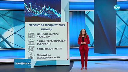 Финансовият министър: Основните данъци няма да бъдат увеличени в Бюджет 2025