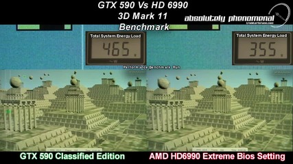 Gtx 590 Vs Hd6990 - 3d Mark Benchmark Round 1 