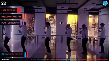 [kpop Top 30] Kountdown 225 [april 2014 Week 3]