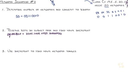 62. Ipv4 Subnetting Subnetting Based on Network Requirements