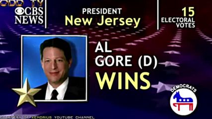 Its Rigged - The Truth About Us Elections