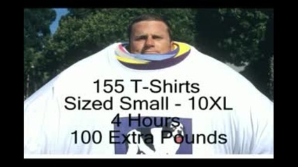 !!!световен рекорд!!! обличане на 155 тениски 