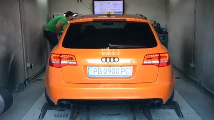 Audi Rs6 Powered by Madness Motorsport - Superflow dyno test 1000 hp