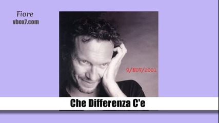 04. Biagio Antonacci- Che Differenza C'e (2001)