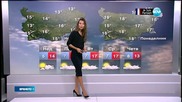 Прогноза за времето (15.11.2015 - сутрешна)