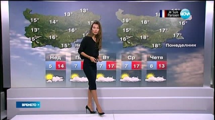Прогноза за времето (15.11.2015 - сутрешна)