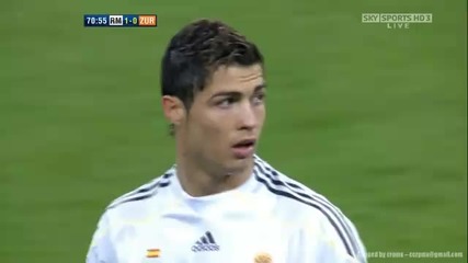 Cristiano Ronaldo vs Zurich Hd 