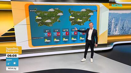 Прогноза за времето (16.03.2026 - сутрешна)