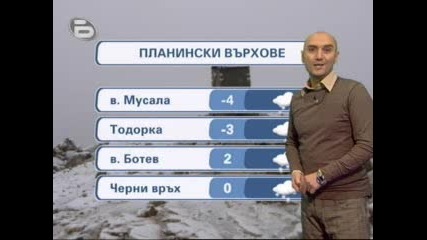 Времето - Обедна Емисия 18.12.2008