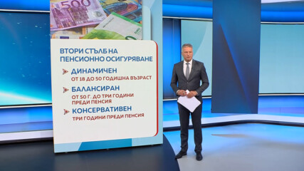 Новините на NOVA | Лятна късна емисия | 1 септ. 2026