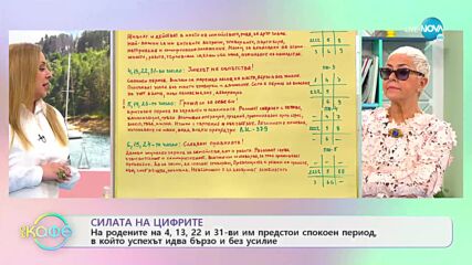 Нумерологична прогноза за февруари - „На кафе” (01.02.2022)