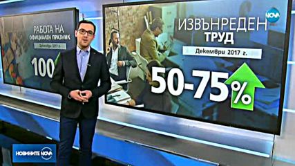 Как се заплаща работата на 27 декември?