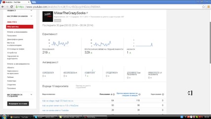 Сменям си името в Youtube