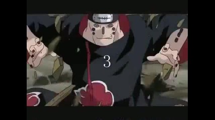 Top 13 Strongest Akatsuki Characters