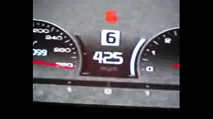 Gt4 New Speed Record 430 Mph = 692 Kmh