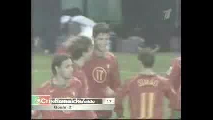 Crisronaldo