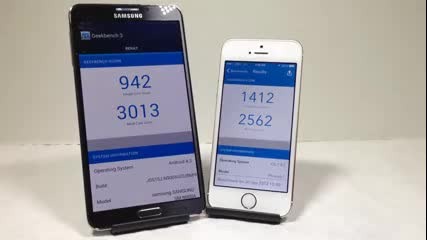 Samsung Galaxy Note 3 vs Apple iphone 5s