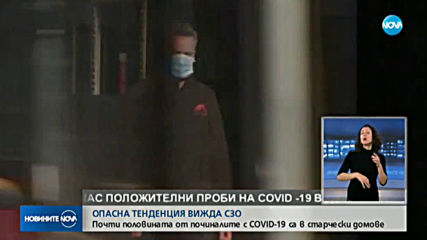 2 700 000 са заразените с COVID-19 в света
