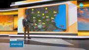 Прогноза за времето (03.06.2025 - сутрешна)