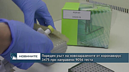 Пореден ръст на новозаразените от коронавирус - 3475 при направени 9056 теста