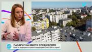 Какъв беше пазарът на недвижими имоти през 2025 г.