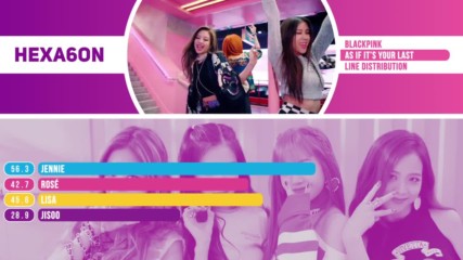 Blackpink - As If Its Your Last Line Distribution Color Coded