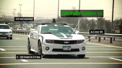 Дубай има най - бързите полицейски коли в света