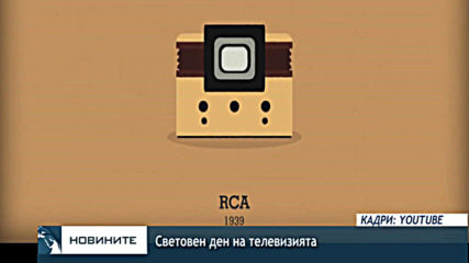 Световен ден на телевизията