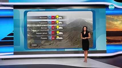 Прогноза за времето (18.07.2025 - обедна емисия)