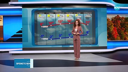 Прогноза за времето (15.11.2024 - обедна емисия)