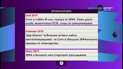 Хронология: Как се стигна до наказанието на Ман Сити?