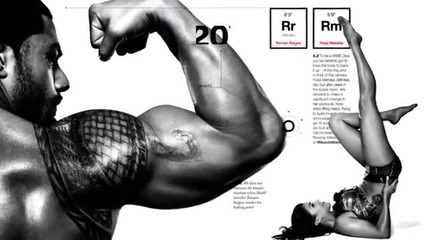 Wwe's Must See First-ever Body Issue - Available Now