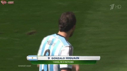 Аржентина на 1/2 финал / Аржентина - Белгия 1-0 / Гонзало Игуаин 8'